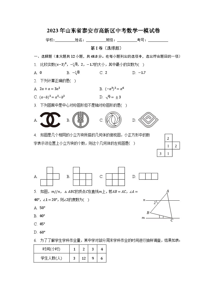 2023年山东省泰安市高新区中考数学一模试卷（含解析）01