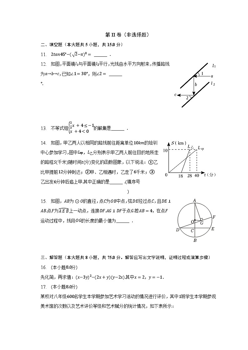2023年广东省汕头市金平区中考数学一模试卷（含解析）03