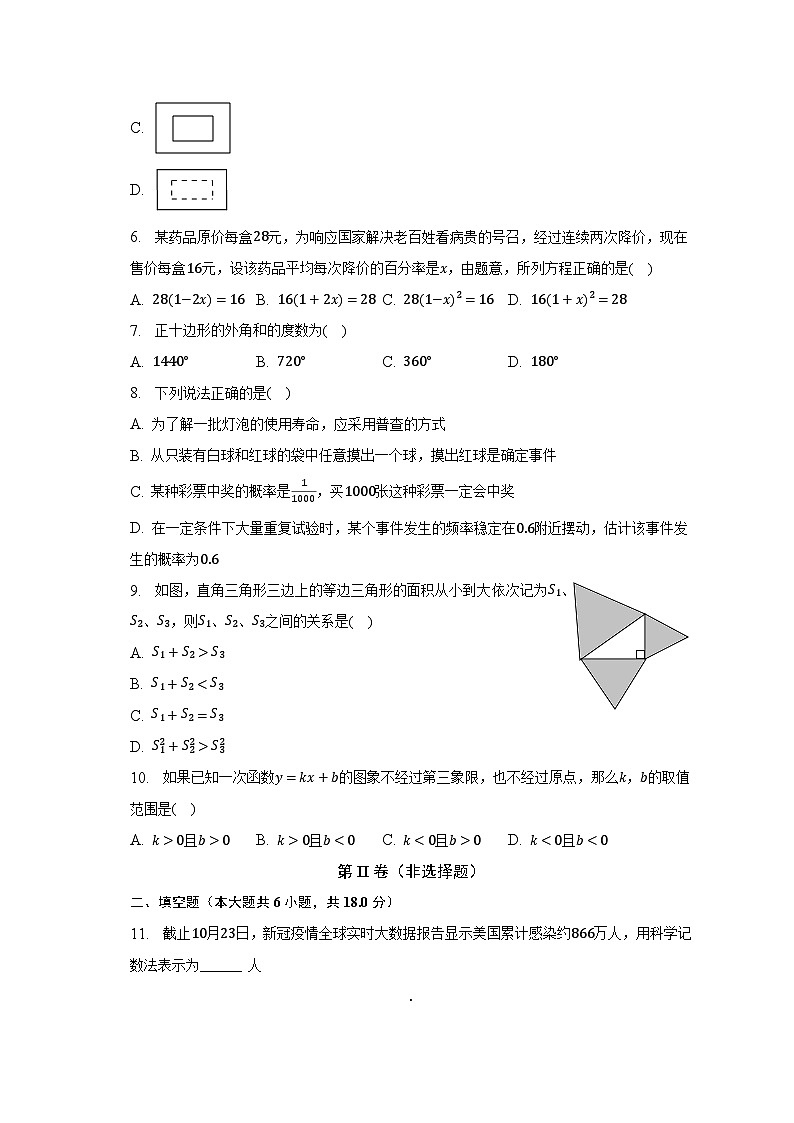 2023年湖北省襄阳市老河口市张集中学中考数学一模试卷（含解析）02