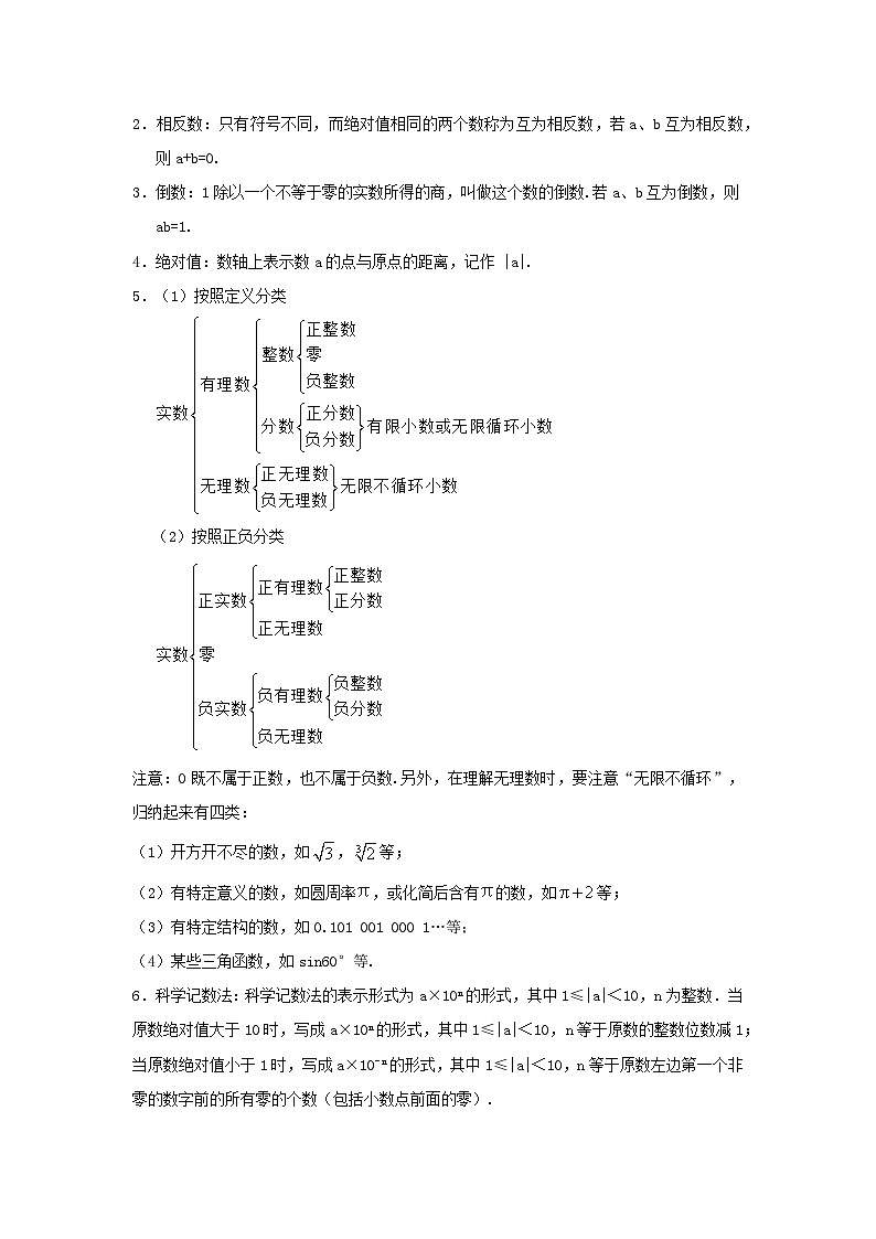 题型一 计算（复习讲义）（实数运算、式的计算、方程、不等式）-中考数学二轮复习讲练测（全国通用）02
