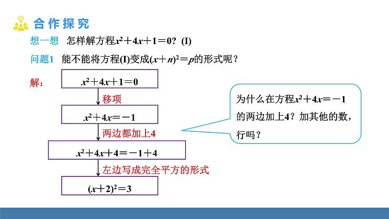 人教版九年级数学上册课件 21.2.1.2   配方法第8页