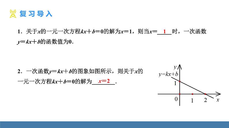 人教版九年级数学上册课件 22.2.1   二次函数与一元二次方程03