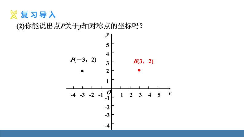 人教版九年级数学上册课件 23.2.3 关于原点对称的点的坐标04