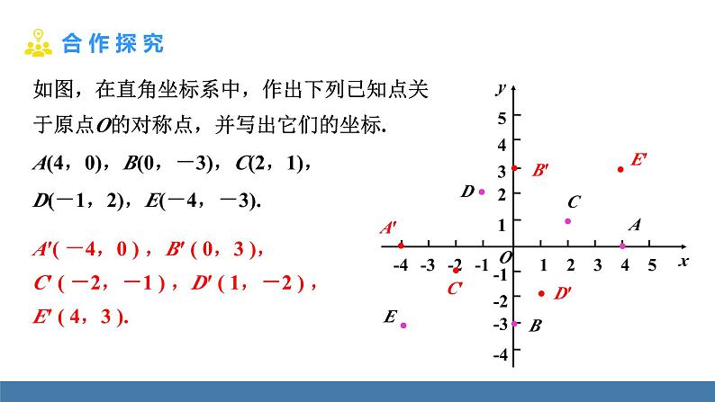 人教版九年级数学上册课件 23.2.3 关于原点对称的点的坐标05