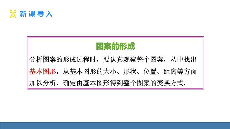 人教版九年级数学上册课件 23.3 课题学习 图案设计04