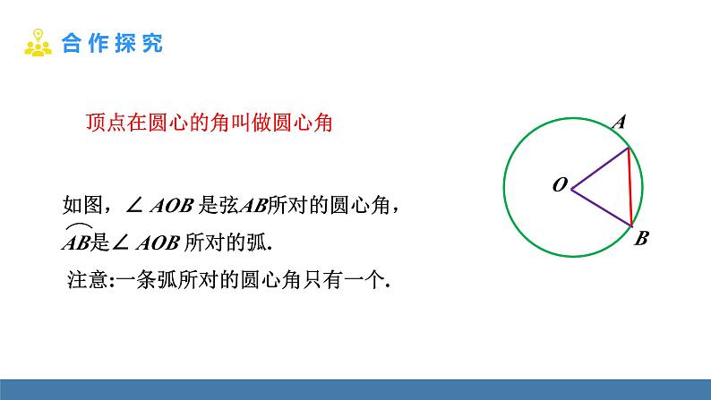 人教版九年级数学上册课件 24.1.3 弧、弦、圆心角07