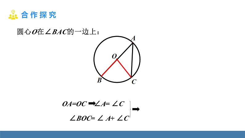 人教版九年级数学上册课件 24.1.4.1 圆周角07