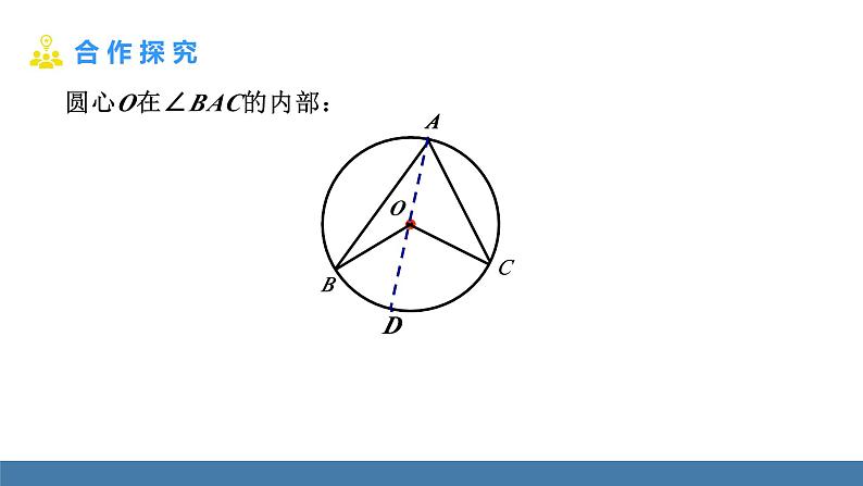 人教版九年级数学上册课件 24.1.4.1 圆周角08