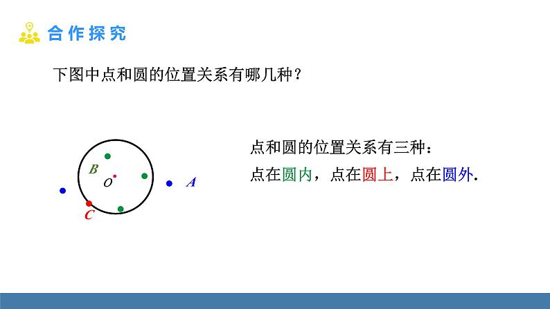 人教版九年级数学上册课件 24.2.1 点和圆的位置关系04