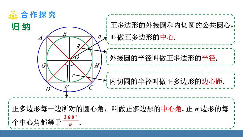 人教版九年级数学上册课件 24.3 正多边形和圆08