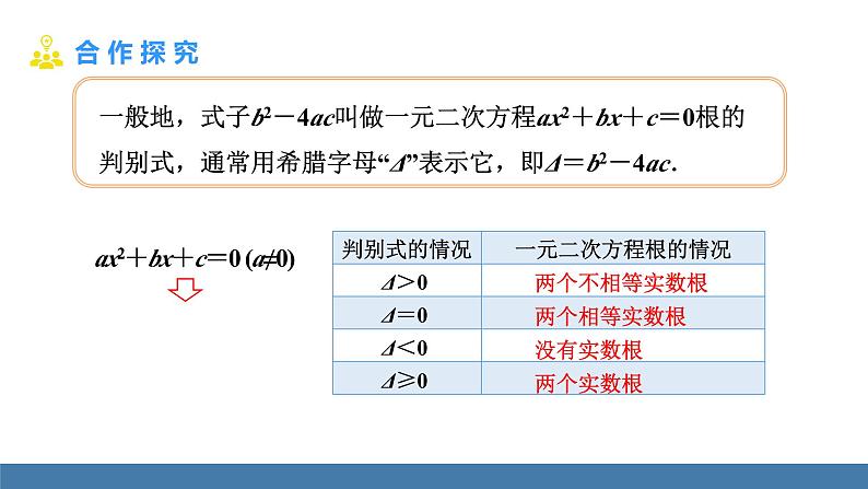 人教版九年级数学上册课件 21.2.2.1   一元二次方程根的判别式06