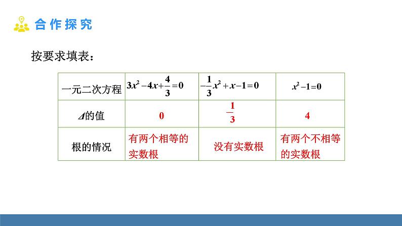 人教版九年级数学上册课件 21.2.2.1   一元二次方程根的判别式07