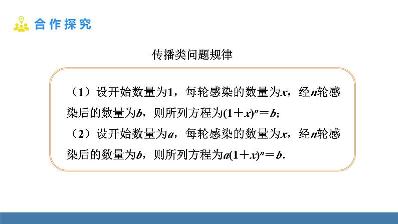 人教版九年级数学上册课件 21.3.1   传播、握手、数字问题08