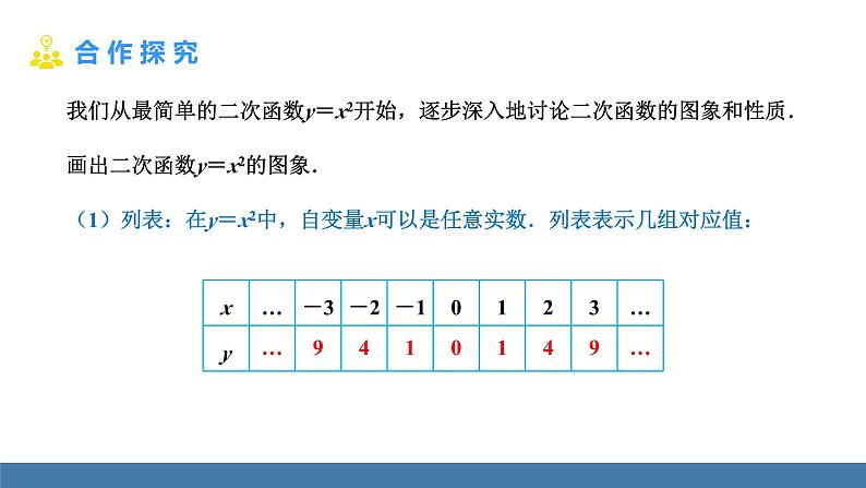 人教版九年级数学上册课件 22.1.2   二次函数y=ax²的图象和性质05