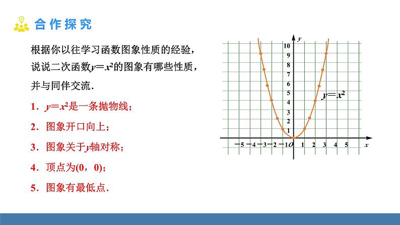 人教版九年级数学上册课件 22.1.2   二次函数y=ax²的图象和性质08