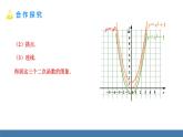 人教版九年级数学上册课件 22.1.3.1   二次函数y=ax²+k的图象和性质