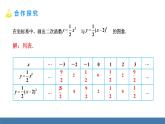 人教版九年级数学上册课件 22.1.3.2   二次函数y=a(x-h)²的图象和性质