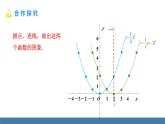 人教版九年级数学上册课件 22.1.3.2   二次函数y=a(x-h)²的图象和性质