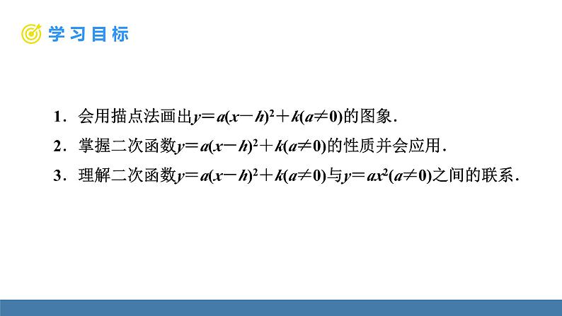 人教版九年级数学上册课件 22.1.3.3   二次函数y=a(x-h)²+k的图象和性质02