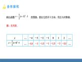 人教版九年级数学上册课件 22.1.3.3   二次函数y=a(x-h)²+k的图象和性质