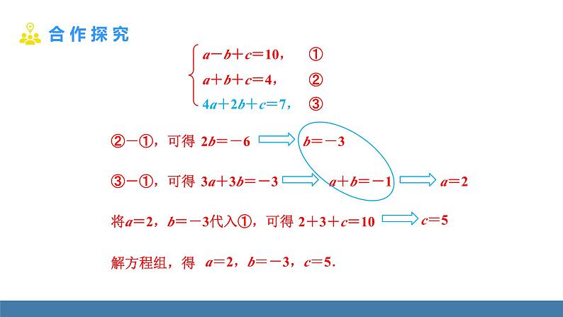 人教版九年级数学上册课件 22.1.4.2   用待定系数法求二次函数的解析式06