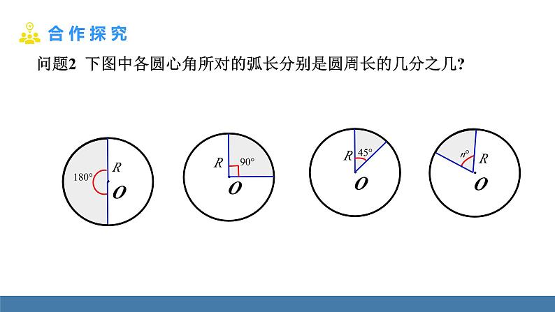 人教版九年级数学上册课件 24.4.1 弧长和扇形面积第5页