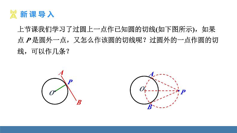 人教版九年级数学上册课件 24.2.2.3 切线长定理和三角形的内接圆03