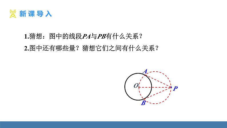 人教版九年级数学上册课件 24.2.2.3 切线长定理和三角形的内接圆04