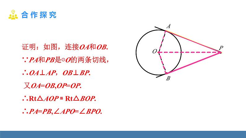 人教版九年级数学上册课件 24.2.2.3 切线长定理和三角形的内接圆07