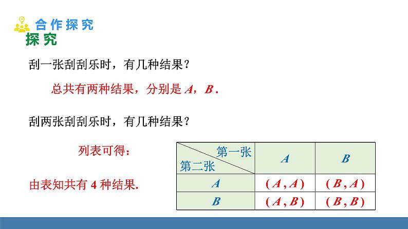 人教版九年级数学上册课件 25.2.2 用画树状图法求概率04