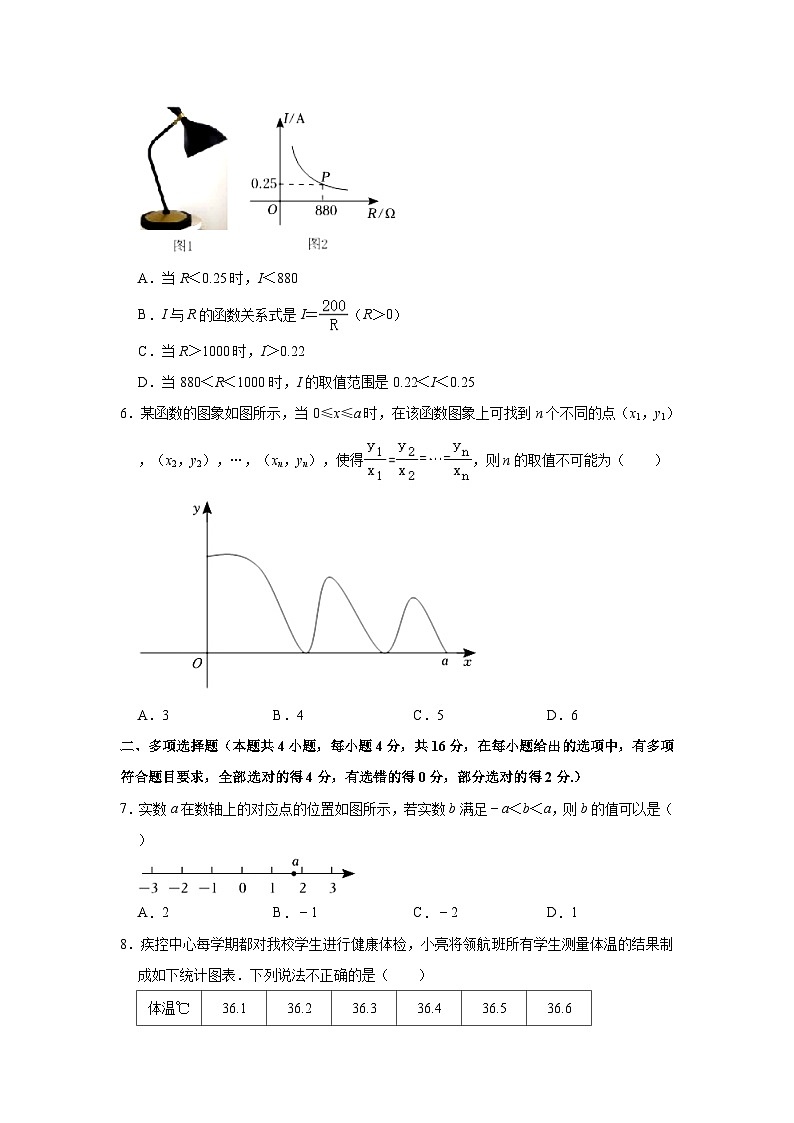 2023年山东省潍坊市中考数学三模试卷(含解析)02