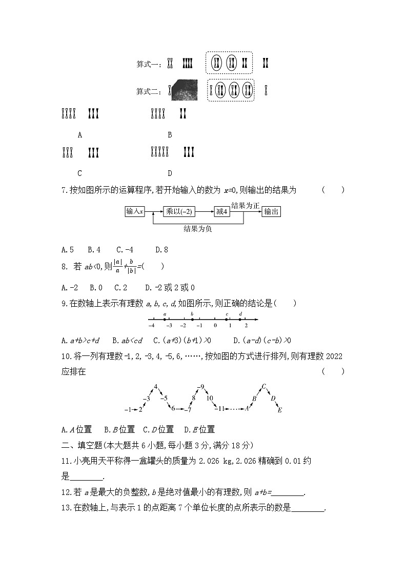 第１章 有理数 单元测试卷 2023-2024学年沪科版七年级数学上册第2页
