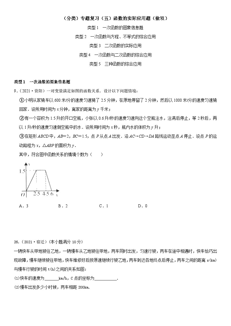 知识点05 函数的实际应用题第1页