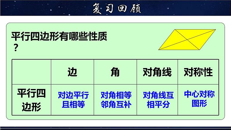 19.1.1 矩形的性质 数学华师大版八年级下册课件03