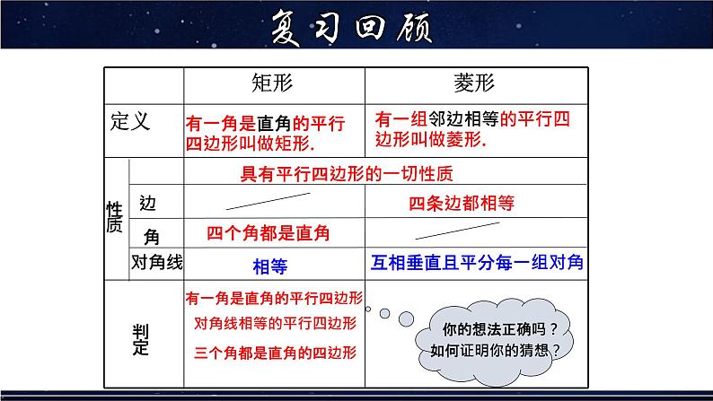 19.2.2 菱形的判定 数学华师大版八年级下册课件04