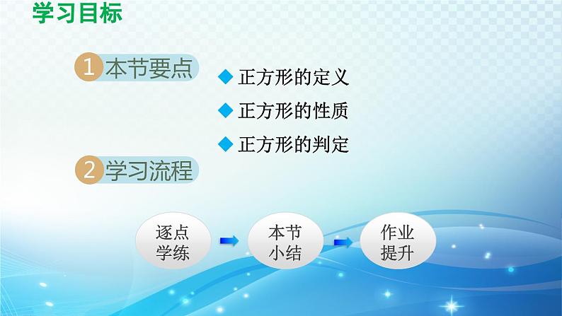 19.3 正方形 华师版数学八年级下册导学课件第2页