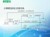19.3 正方形 华师版数学八年级下册导学课件