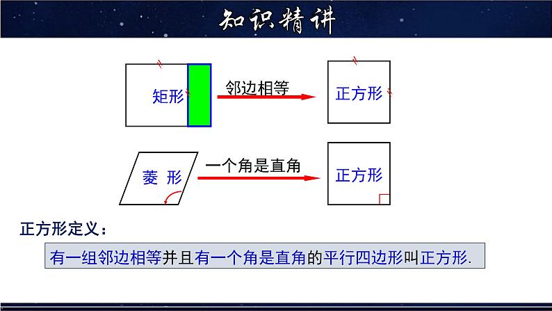 19.3 正方形 数学华师大版八年级下册课件第7页