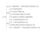 第19章 矩形、菱形与正方形-归纳总结 华师版数学八年级下册教学课件