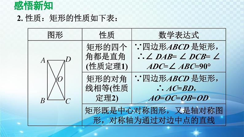 19.1 矩形 华师版数学八年级下册导学课件04