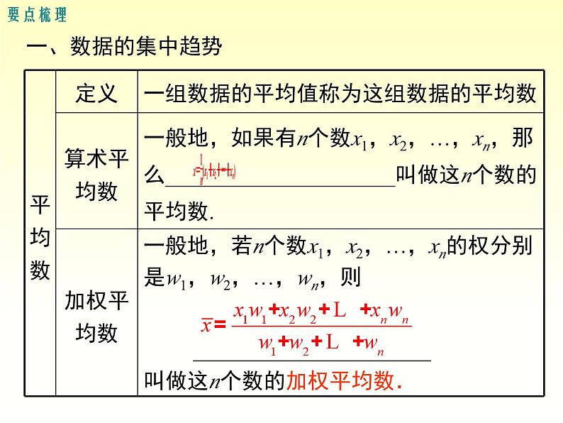 第20章 数据的整理与初步处理-小结与复习 华师大版八年级数学下册课件第2页