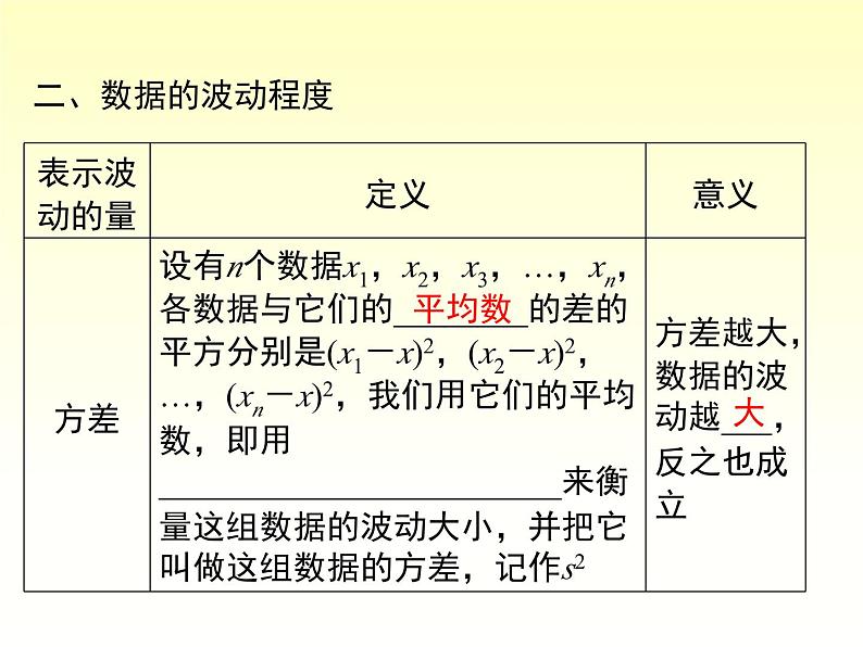 第20章 数据的整理与初步处理-小结与复习 华师大版八年级数学下册课件第4页