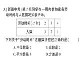 第20章 數(shù)據(jù)的整理與初步處理-綜合訓(xùn)練 華師版數(shù)學(xué)八年級下冊教學(xué)課件