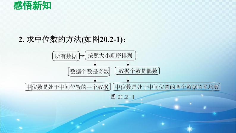 20.2 数据的集中趋势 华师大版八年级数学下册导学课件04