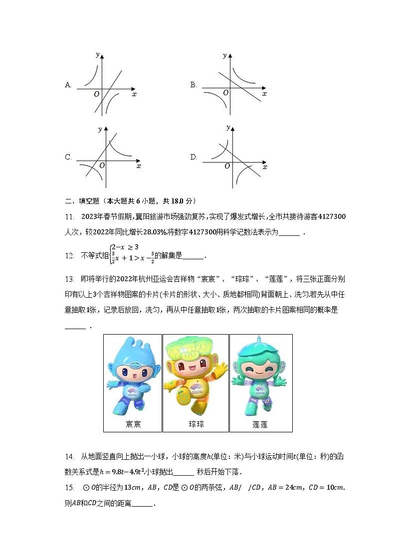 2023年湖北省襄阳市枣阳市中考数学适应性试卷（含解析）第3页
