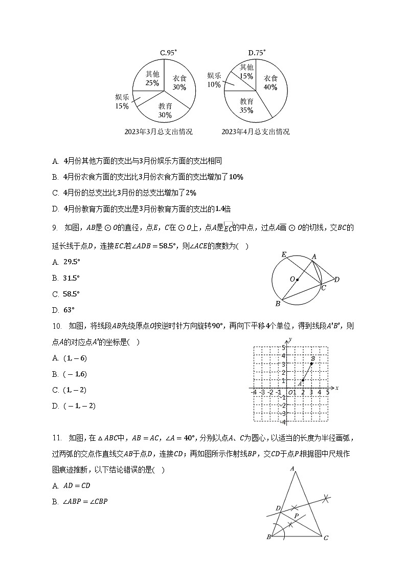 2023年山东省聊城市+中考数学+仿真+模拟试卷(含答案)02
