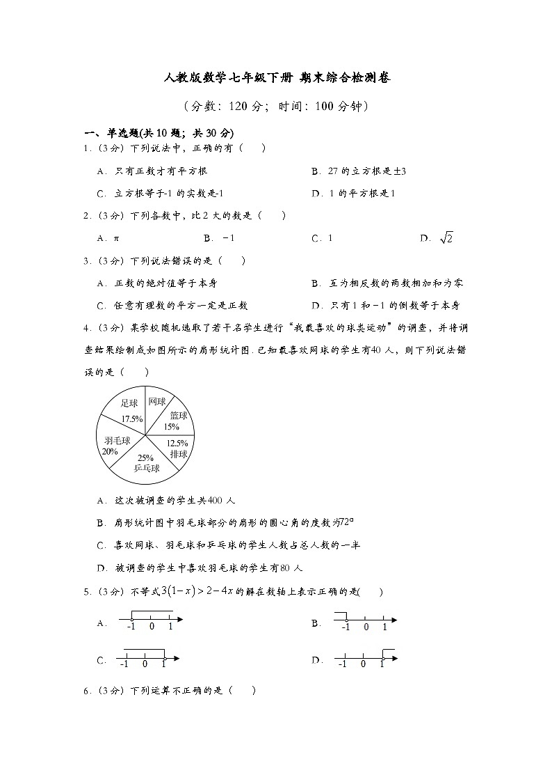 2022-2023学年人教版数学七年级下册+期末综合检测卷第1页