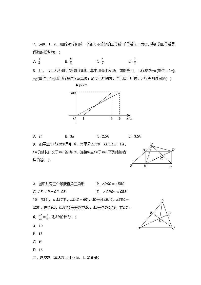 2023年安徽省合肥重点中学中考数学模拟试卷-普通用卷02