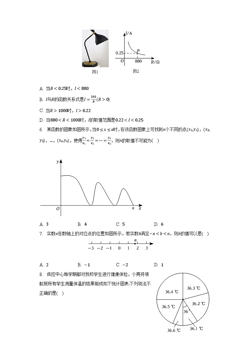 2023年山东省潍坊市中考数学三模试卷-普通用卷第2页