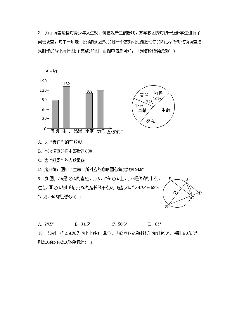 2023年山东省聊城市莘县中考数学一模试卷第2页